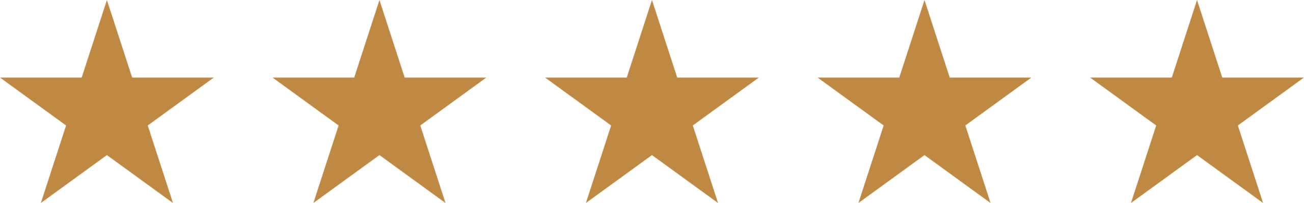 Five-star rating
